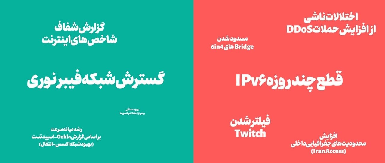 ایران در محدودیت اینترنت، رتبه پنجم جهان را کسب کرد / محدودتر از چین، بهتر از سودان و کنگو!