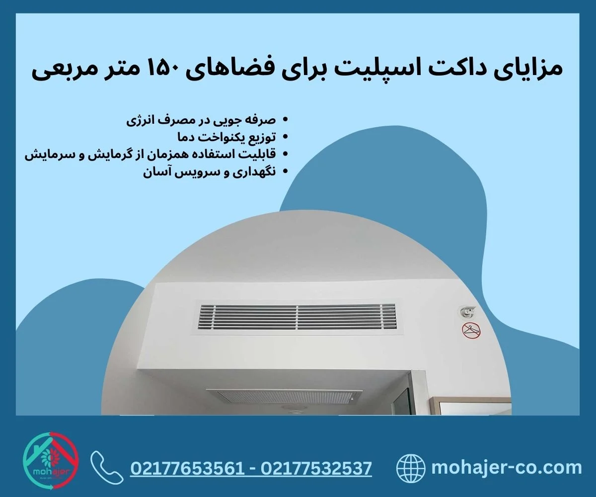 مزایای داکت اسپلیت برای فضاهای ۱۵۰ متر مربعی