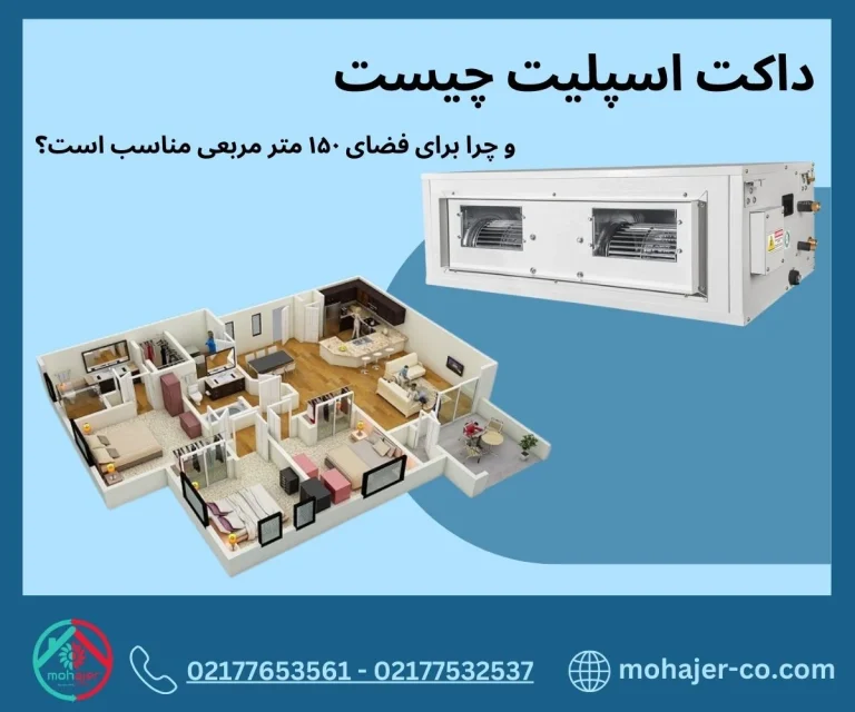 داکت اسپلیت برای فضای ۱۵۰ متر