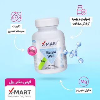 زمان مصرف قرص مگنی ول چه موقع است؟